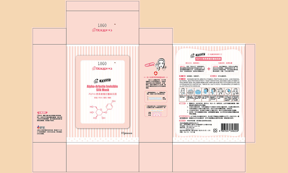 5 Essential Elements of Creative Packaging